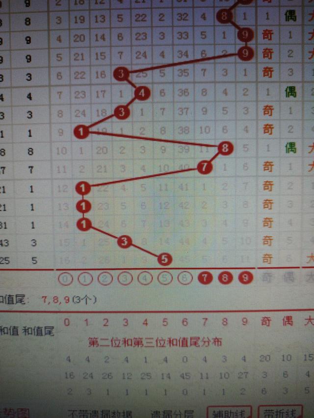 二四六香港資料期期準(zhǔn)一,最新熱門解答定義_特供版246.29