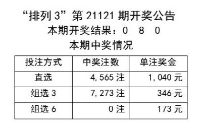 2024年11月 第2604頁(yè)