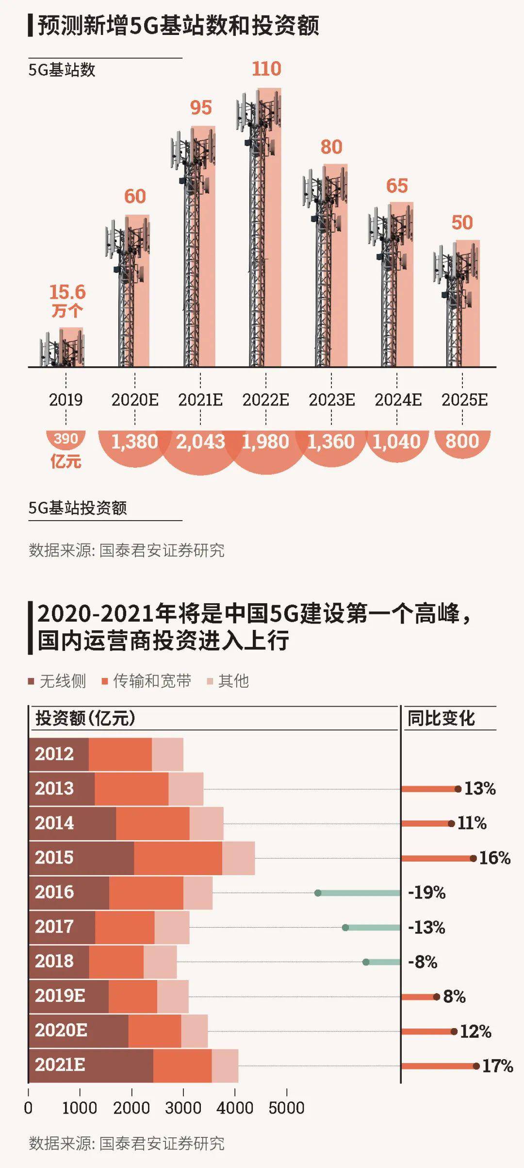 最新澳新開獎(jiǎng)資料大全及開獎(jiǎng)結(jié)果下載，家庭版UMJ552.48安全評(píng)估策略