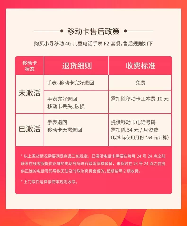 最準(zhǔn)一碼一肖100%精準(zhǔn),管家婆大小中特,資源實(shí)施策略_電信版VIX77.21