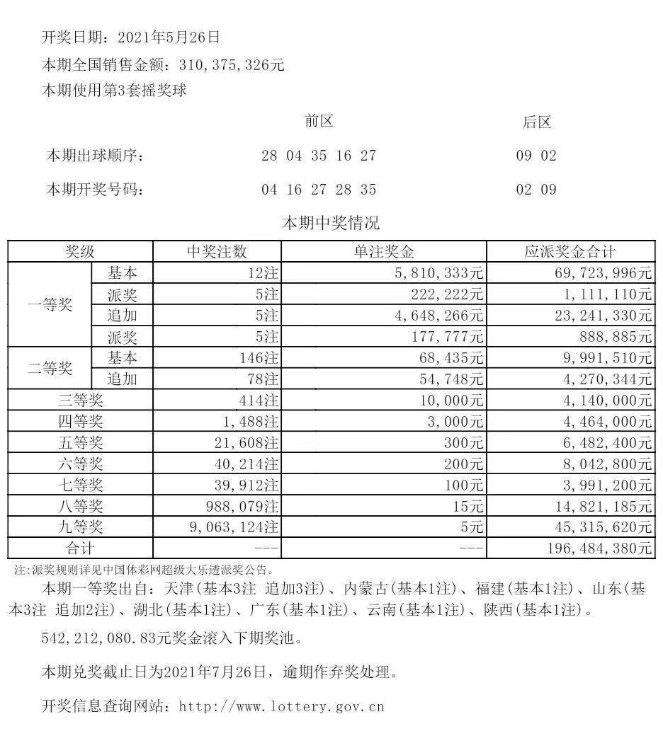 澳新六開彩每日開獎好運匯編第53期，權威解讀正牌釋義_升級版BXE220.71