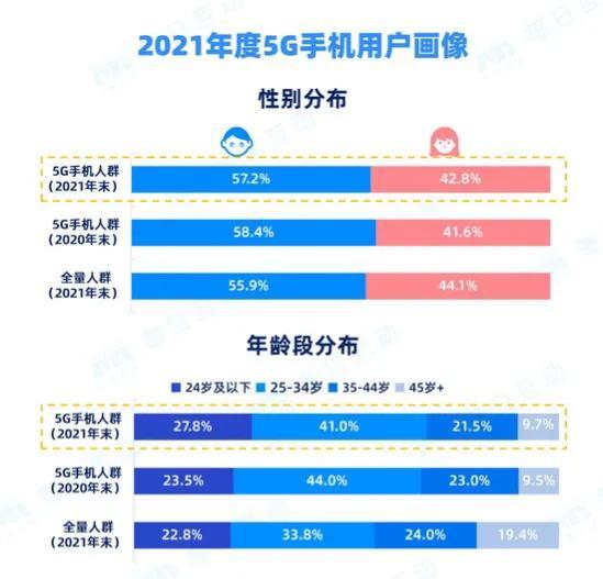 新澳天天開獎(jiǎng)資料大全下載安裝,綜合數(shù)據(jù)解釋說明_最佳版39.61