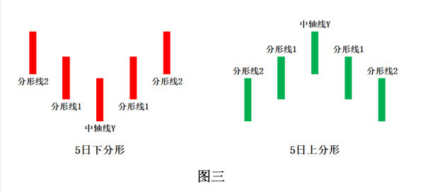 2024香港全年免費(fèi)資料,最新研究解釋定義_預(yù)測版QYK144.57