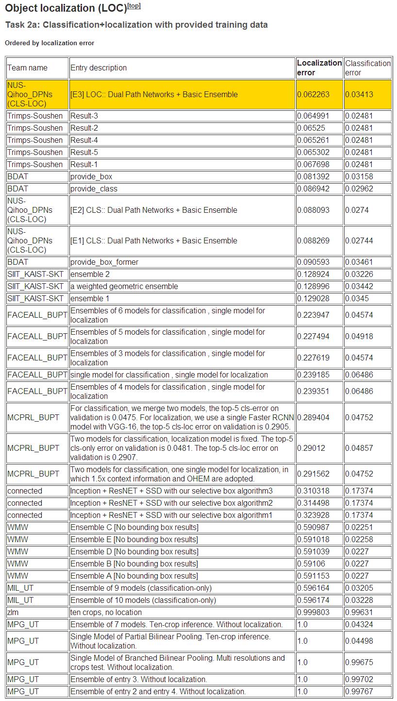 澳門六開獎號碼2024年開獎記錄,安全解析策略_智能版DKH732.99