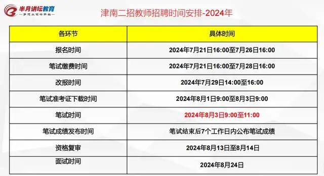 2024天天彩全面免費資料解析，RPE152.99數(shù)據(jù)資料詳釋