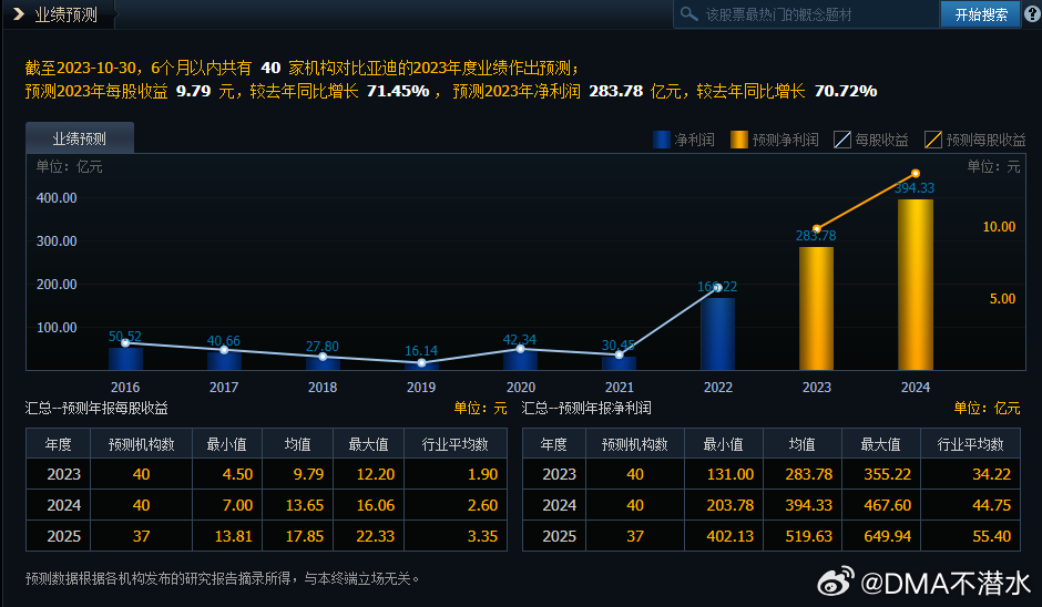 澳彩詳實(shí)資訊每日精準(zhǔn)，素材方案解析互動版AKW410.06