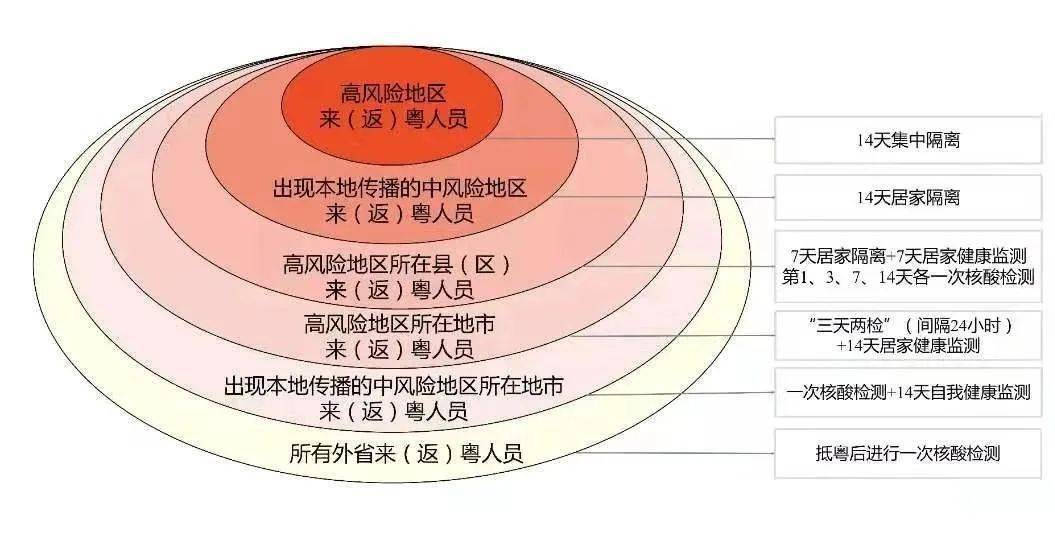 新澳2024大全正版免費(fèi),安全性策略解析_終身版EMV17.85