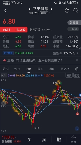 衛(wèi)寧健康股票最新消息深度解析與動(dòng)態(tài)關(guān)注