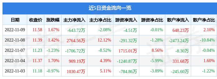 海正藥業(yè)最新消息及日常愛(ài)的傳遞溫馨瞬間報(bào)道