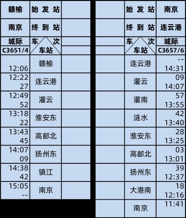 最新高鐵列車時(shí)刻表查詢指南，一站式查詢最新高鐵列車時(shí)刻表