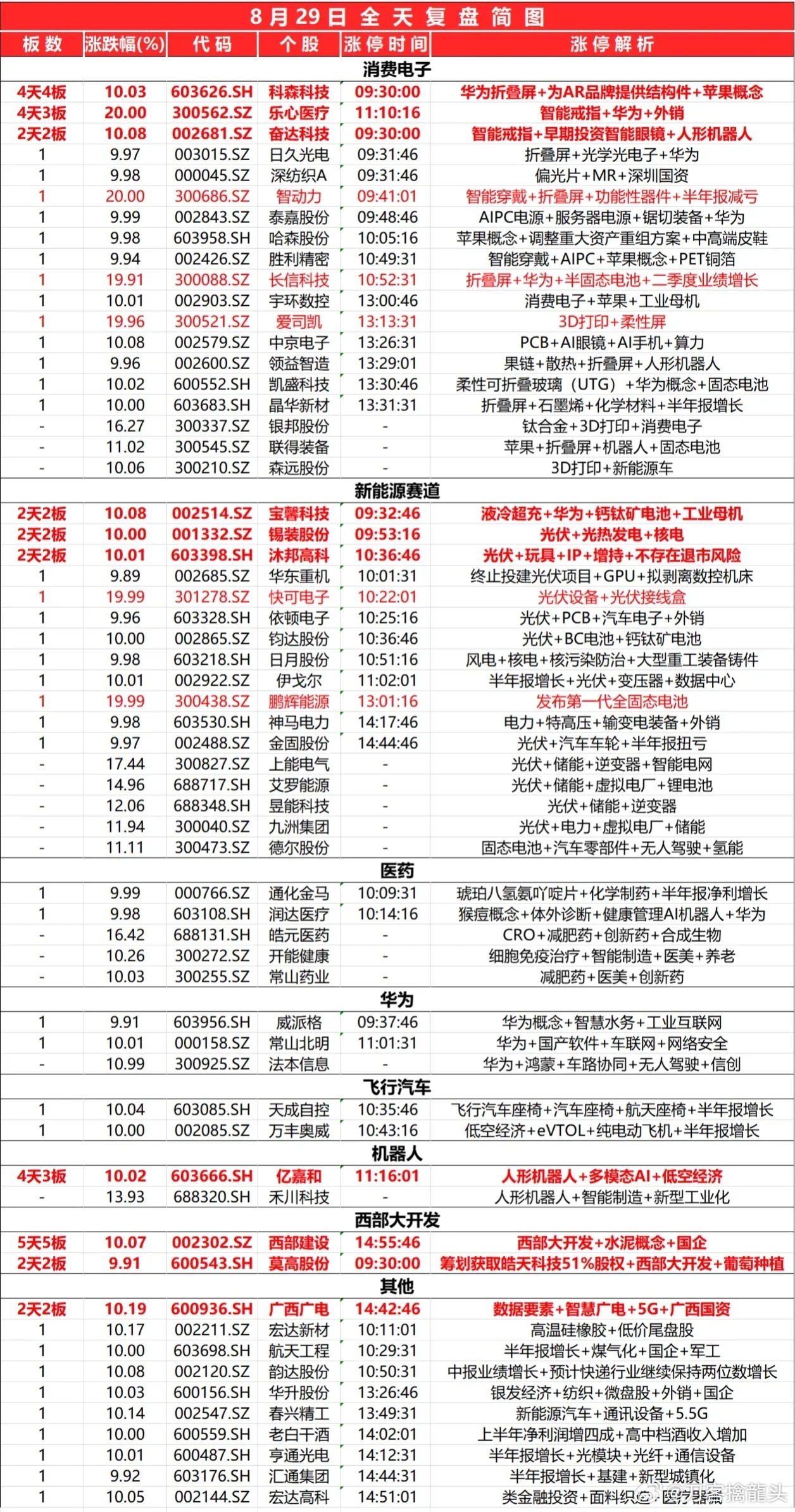 紀(jì)念版UOK620.73：4949期全新正品資料解答免費(fèi)共享