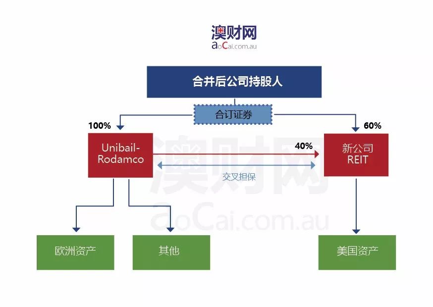 HRY454.54：新澳資料安全策略深度解析簡易版