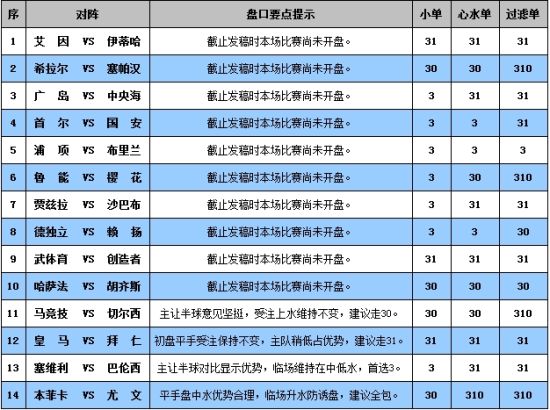 新澳門彩4949最新開獎(jiǎng)記錄,最新研究解釋定義_驅(qū)動(dòng)版368.01