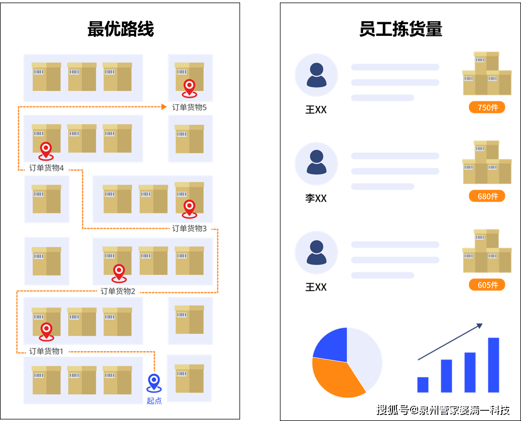 精準(zhǔn)管家婆聯(lián)盟特色評(píng)估：OUD400.53調(diào)整版綜合標(biāo)準(zhǔn)