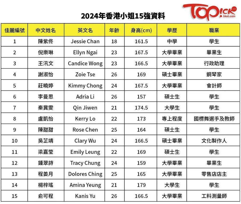 2024香港精準(zhǔn)速遞資料，深度解析視頻版XKU14.93