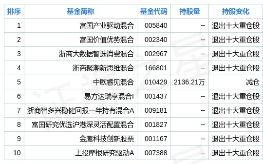 2024新奧正版資料詳解，數(shù)據(jù)解讀及配送版OBA137.11數(shù)據(jù)包