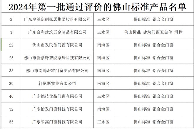 新澳門資料大全正版資料2024年免費下載,家野中特,綜合評判標準_優(yōu)先版ZKF668.06