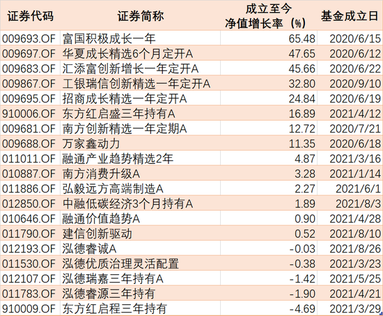 鳳凰管家婆7777788888，精選定義解讀敏捷版XGD846.54