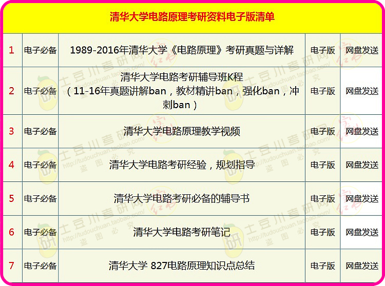 2024年新奧門官方資料大全免費(fèi)獲取，數(shù)據(jù)詳盡優(yōu)先版OQA898.16