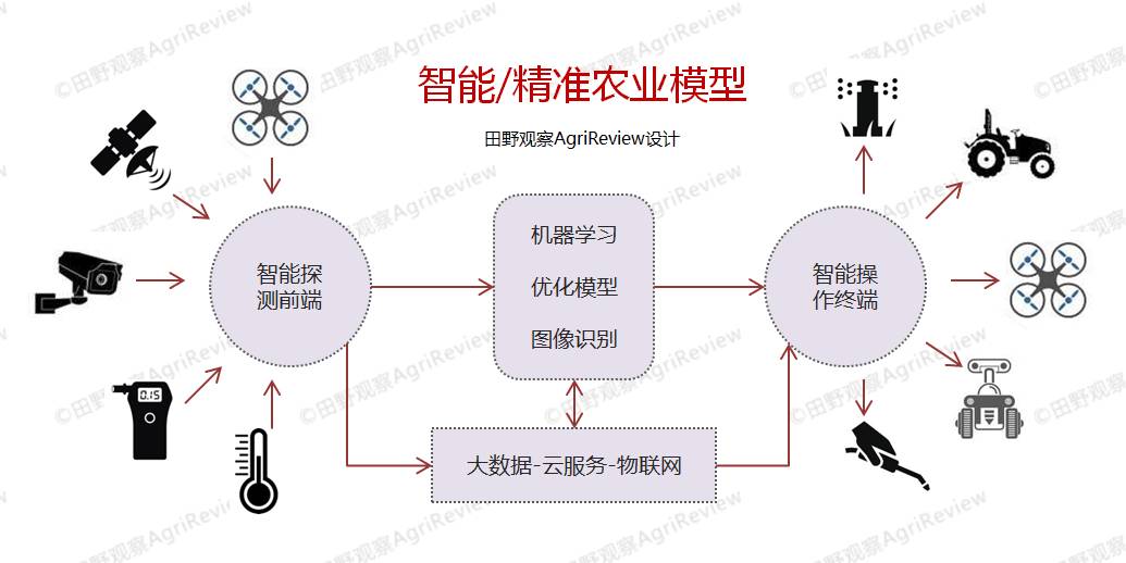 7777788888精準(zhǔn)新傳真,資源實(shí)施策略_影像版UWF542.68