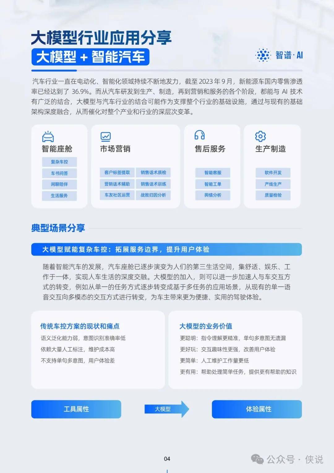 2024新奧官方精選資料精準(zhǔn)匯總，全面方案解讀_創(chuàng)意版IDM504.28