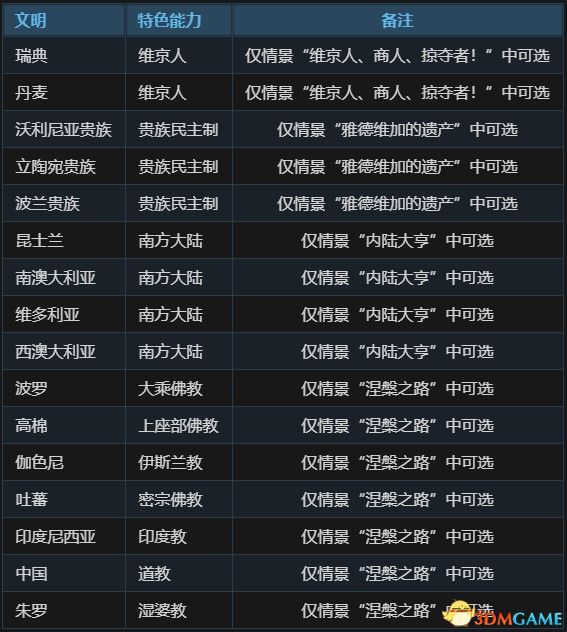 新奧每日免費(fèi)資料解析：KUH700.48單雙玩法攻略