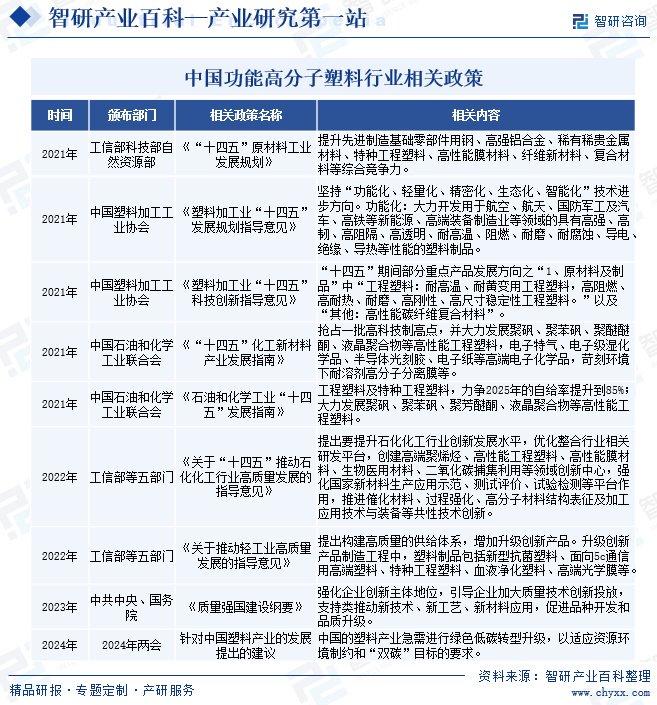 2024年正版資料免費(fèi)大全功能介紹,安全性策略解析_預(yù)言版TJQ90.86