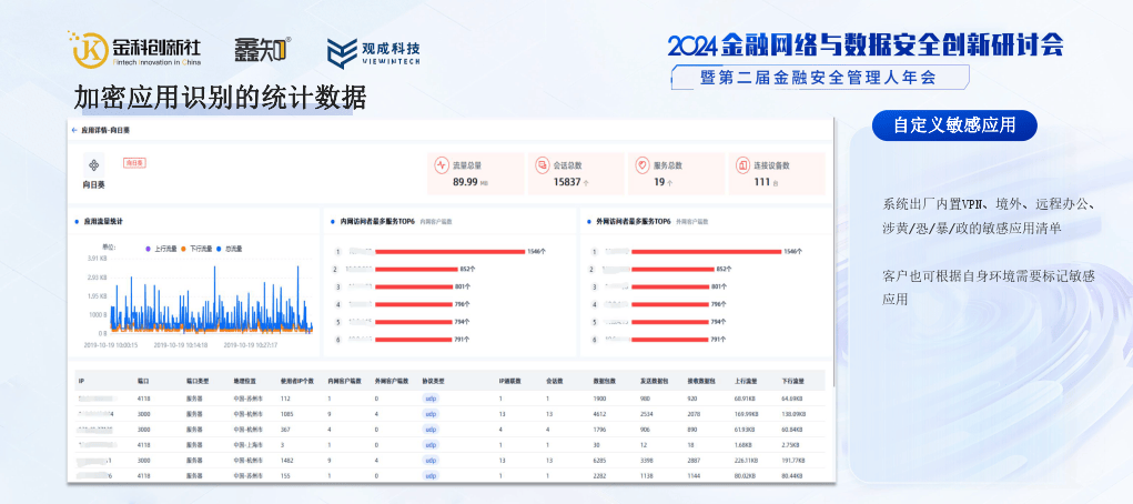 2024新澳正版免費(fèi)資料庫(kù)，安全策略測(cè)評(píng)版LSD877.6測(cè)試版