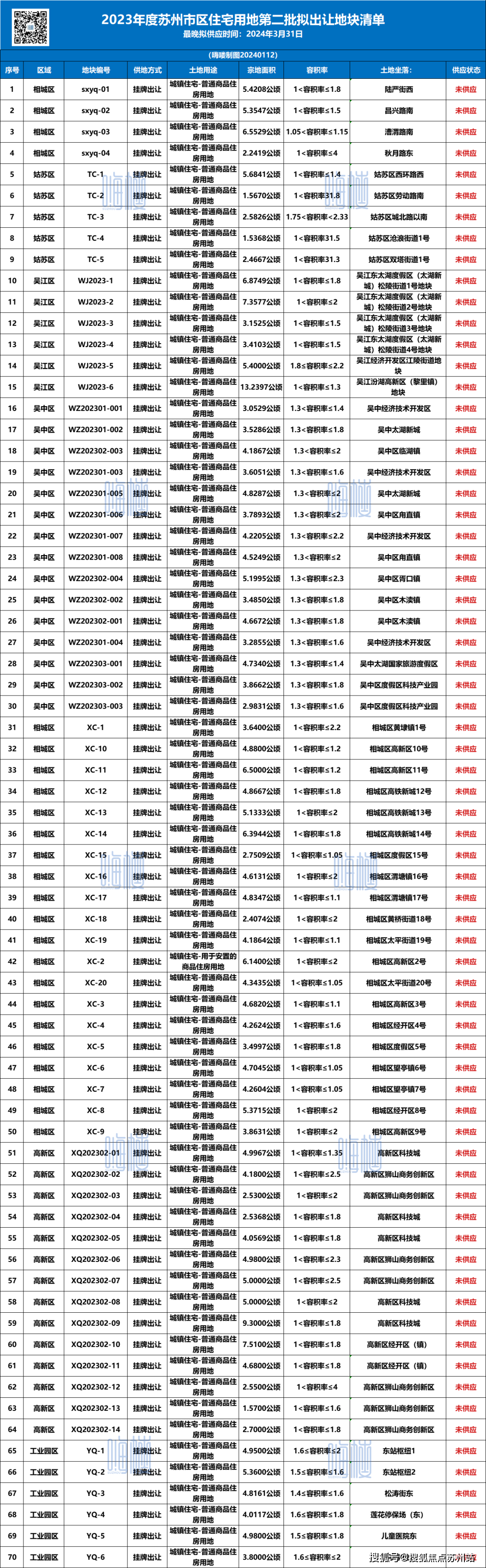 2024天天彩資料大全免費(fèi),綜合計劃賞析_單獨(dú)版ANO313.11