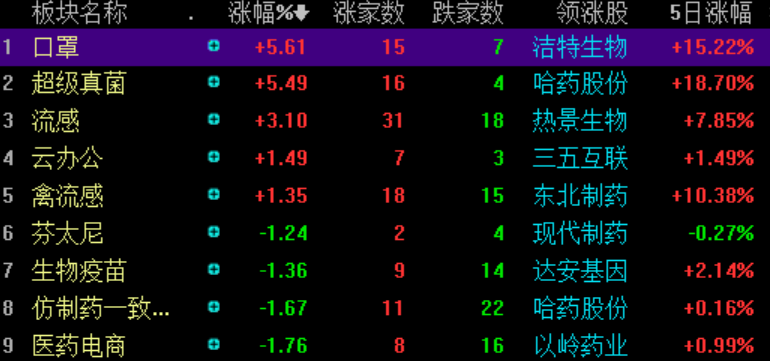 2024澳門今晚開獎(jiǎng)結(jié)果,數(shù)據(jù)資料解釋落實(shí)_手游版INJ213.68