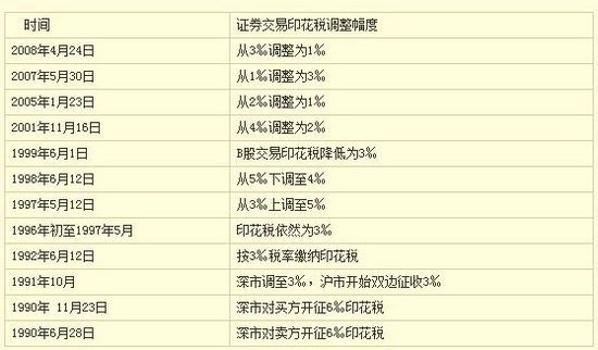 澳門免費資料2021雷鋒正版,綜合評判標準_標準版PUD812.1