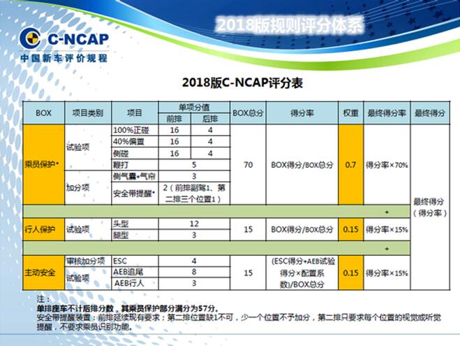 王中王傳真：先鋒版CLB148.77安全評估策略詳解