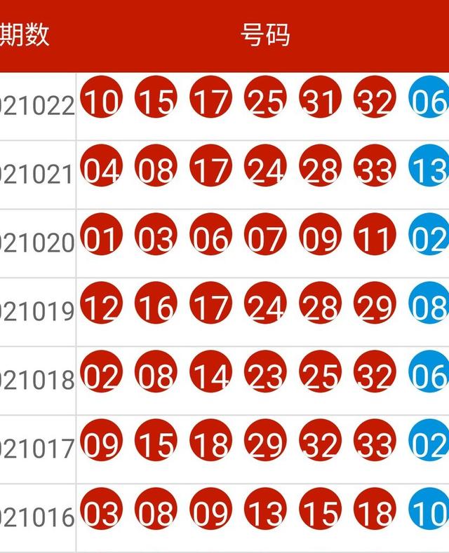 2024新奧彩開獎結(jié)果記錄,最新研究解釋定義_超凡版MQX540.15