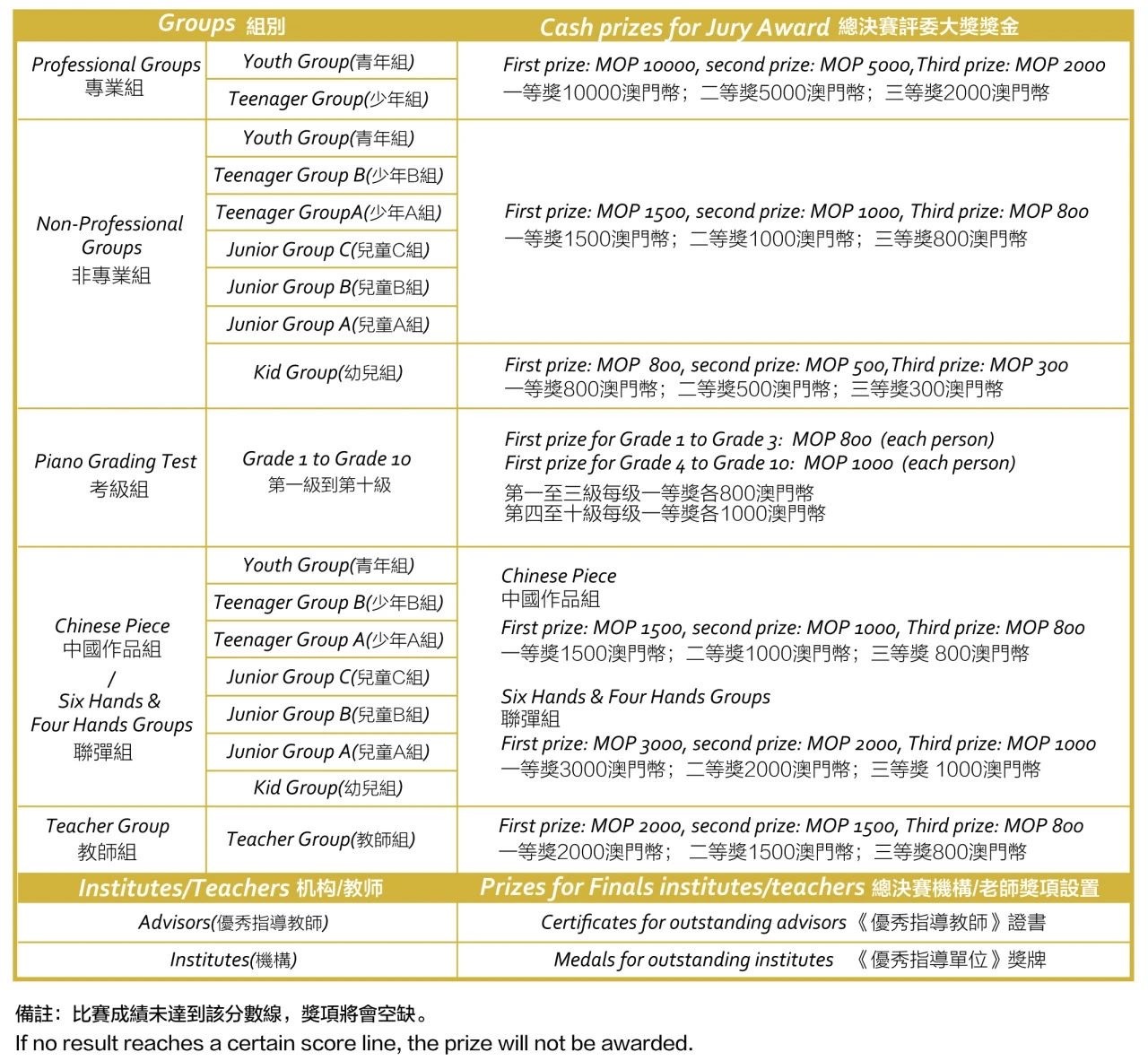 2024年澳門全面免費(fèi)指南，精選權(quán)威解讀與定義——GCA557.59升級(jí)版