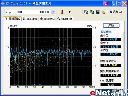 新奧每日精選資料寶典：PGD81.45驅(qū)動版狀態(tài)評測與解析