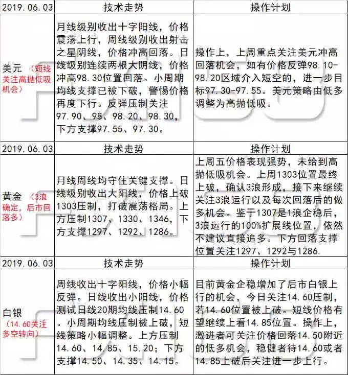 新澳天天開獎資料大全三中三,安全設(shè)計策略解析_體育版RQJ613.21