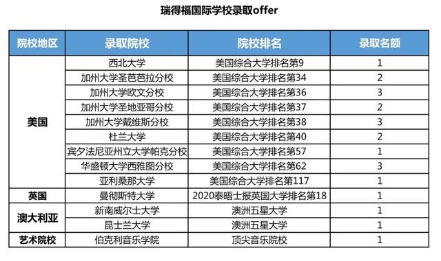 2024新澳今晚開獎資料解析，校園版MAR436.21計劃解讀