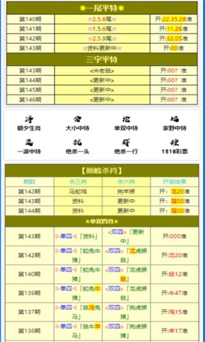 “一碼一肖一特早揭曉，安全解析攻略Beta版YIO589.42”