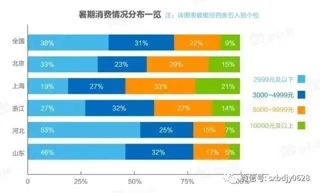 “魔力版PGM528.73管家婆精準(zhǔn)版游戲詳解，全面數(shù)據(jù)解讀”