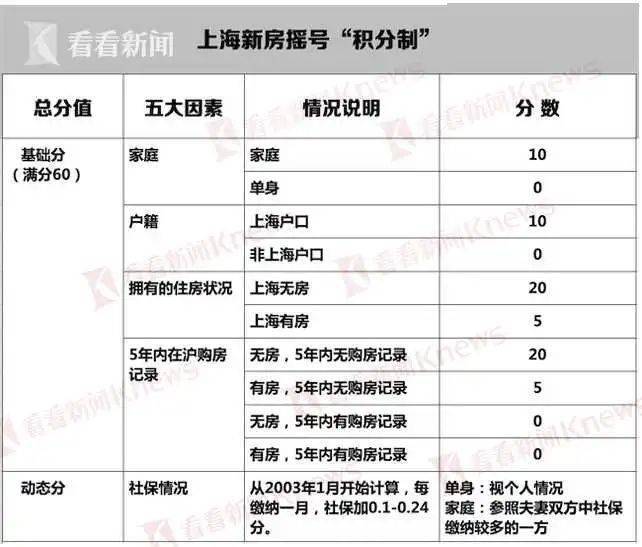 2024正版澳門資料大全免費獲取，家野中特精選，綜合評分優(yōu)先版ZKF668.06