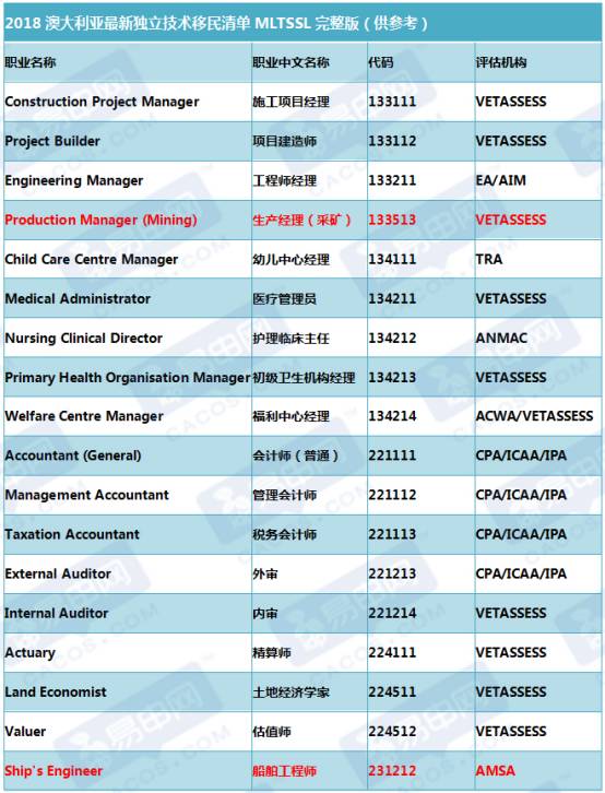 2024新版澳資料，深度解析與定義_獨立版VZC887.03