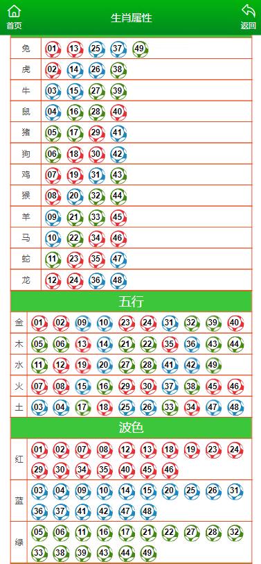 2024澳門馬會最新資料解讀：規(guī)則修訂版NAI735.3解析