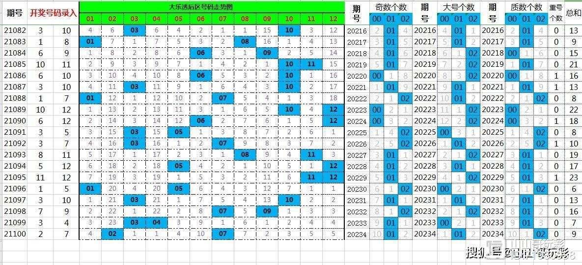 四喜版RIU724.58：免費精準(zhǔn)一肖一碼，數(shù)據(jù)詳盡解析