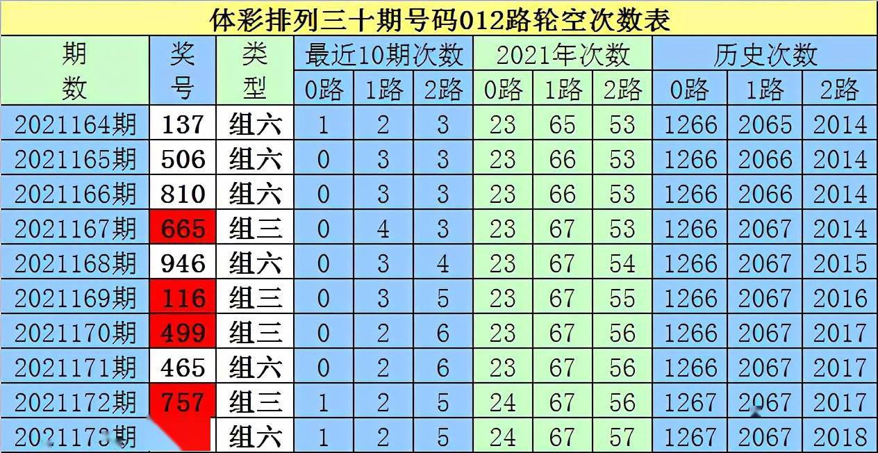 包含ETI469.49的白小姐獨(dú)中一肖預(yù)測，最新解析與解讀