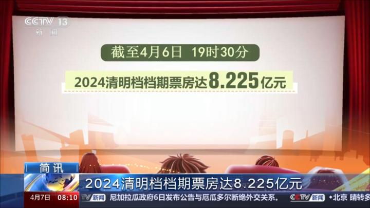 2024香港正版資料直播免費(fèi)，特供RLM225.55安全解析方案