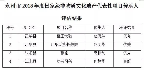 澳門最精準(zhǔn)正最精準(zhǔn)龍門蠶,安全策略評(píng)估_公積板XVO209.82