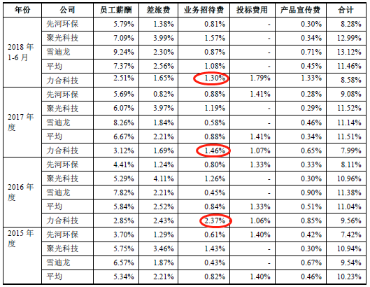 “2024年澳門六和彩資料全面查詢：01-36免費解讀，鉆石版XWU659.28詳析”