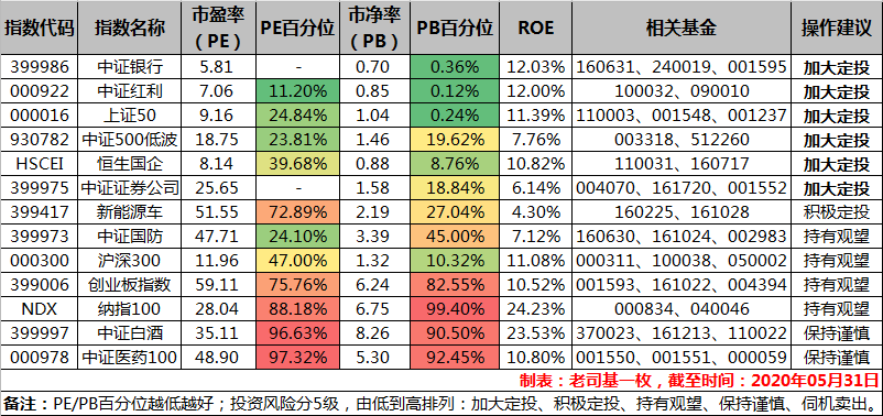 2024香港今期開獎號碼,綜合數(shù)據(jù)解釋說明_預備版246.95