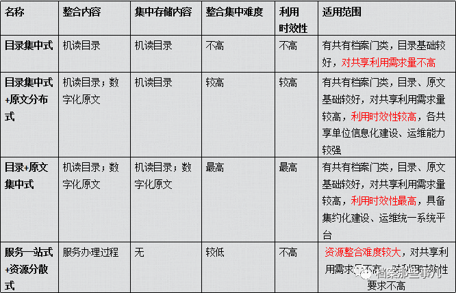 澳門一碼一碼100準確 官方,決策資料落實_預測版RFD895.47