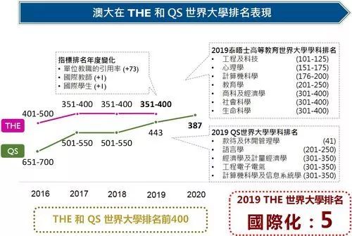 2024今晚澳門開什么號碼,最新研究解析說明_智慧版PFW107.67